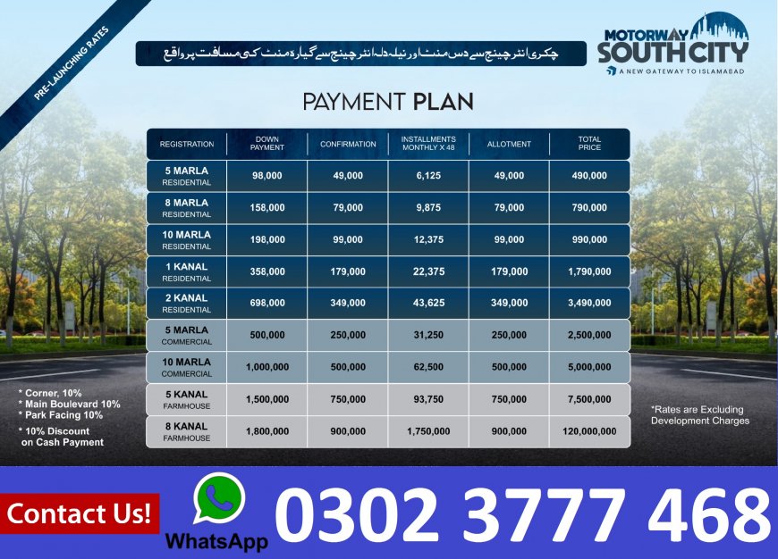 Motorway South City Islamabad Payment Plan Location Noc