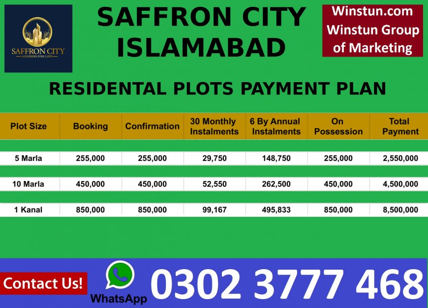 Saffron City Islamabad Payment Plan Location Noc