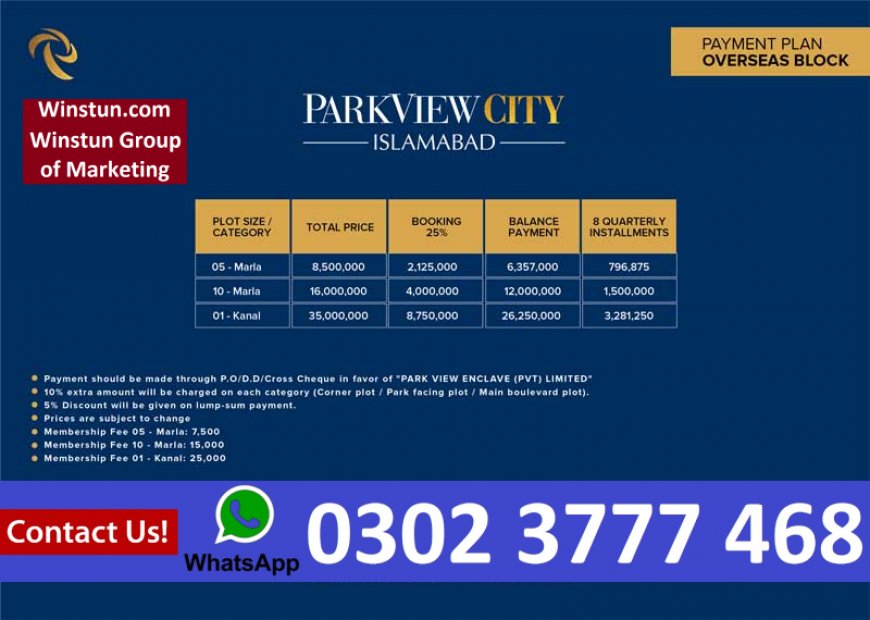 Park View City Islamabad Payment Plan Noc Developer Location