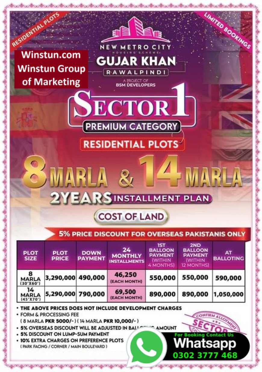 New Metro City Gujjar Khan Payment Plan Developer NOC Location