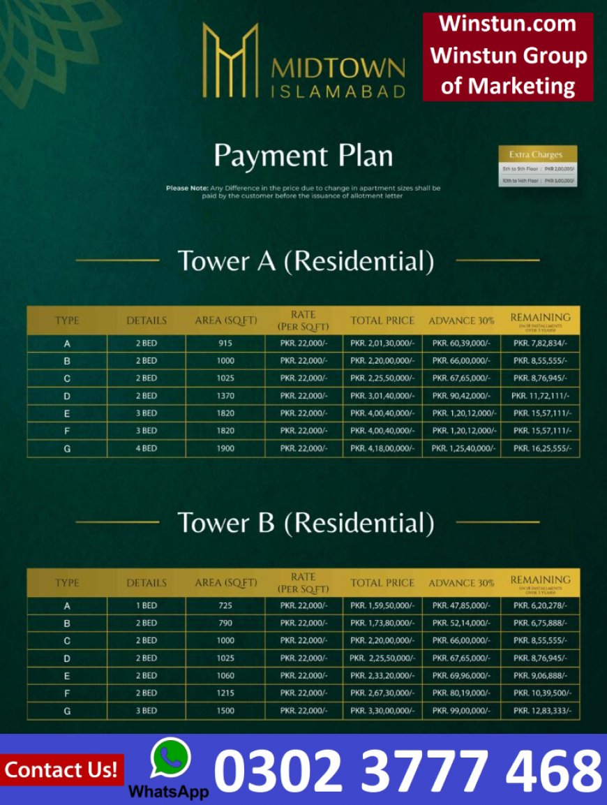 MIdtown Islamabad Payment Plan Developer Noc Location