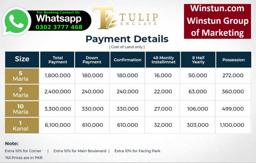 Tulip Enclave Islamabad Payment Plan NOC Location Developer