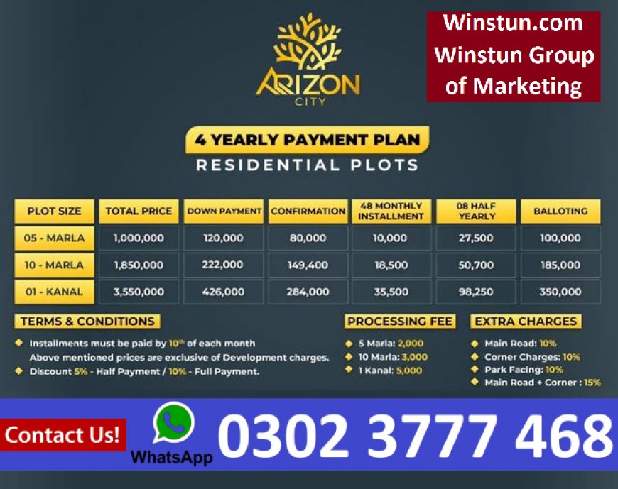 Arizon City Islamabad Payment Plan Noc Developer & Location