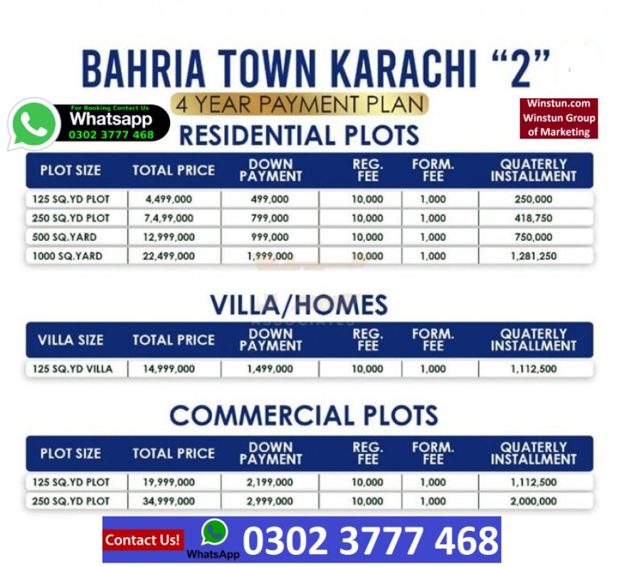 Bahria Town Karachi 2 Payment Plan NOC Developer and Location