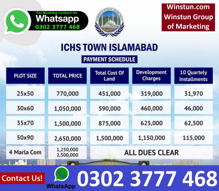 ICHS Town Islamabad Payment Plan NOC Developer Location and Latest Updates