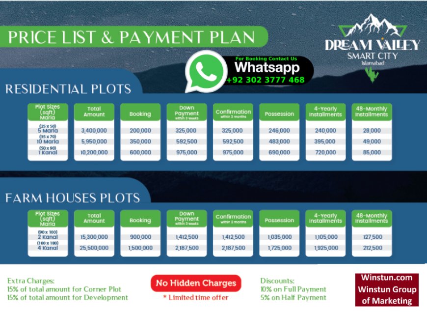 Dream Valley Smart City Islamabad Payment Plan NOC Location Developer Balloting & Latest Updates