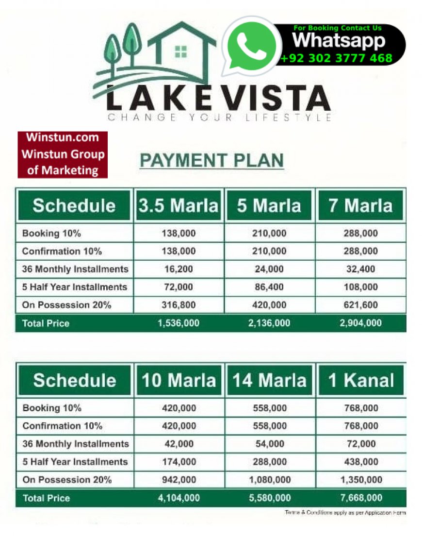 Lake Vista Housing Society Rawalpindi Payment Plan NOC Developer Location Balloting Development & Latest Updates