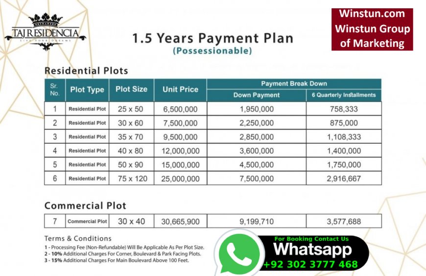 Taj Residencia Islamabad Payment Plan NOC Developer Location Balloting Development and Latest Updates