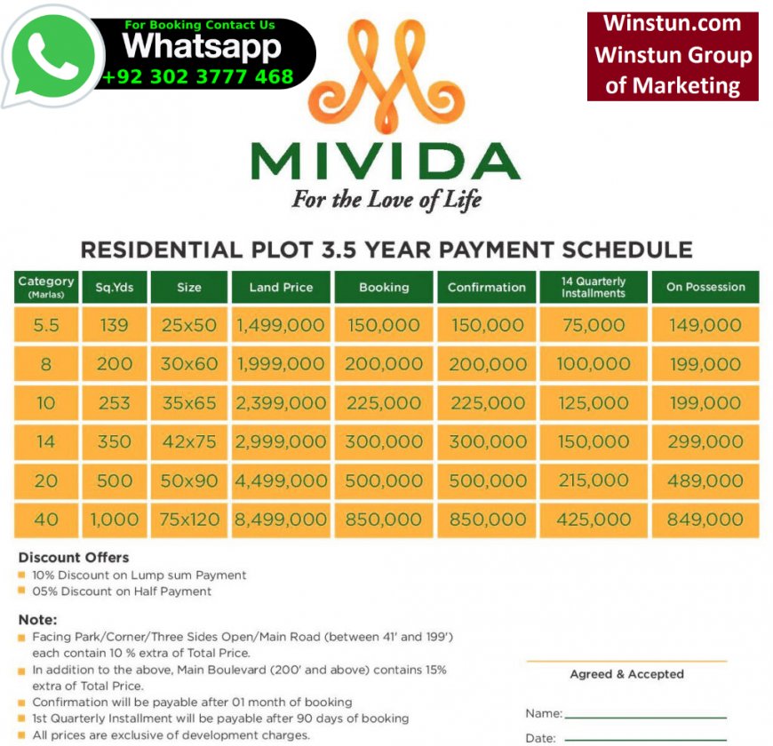 Mivida City Islamabad Payment Plan NOC Developer Location Balloting Development and Latest Updates