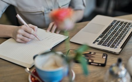 How to Create a Successful Content Marketing Plan