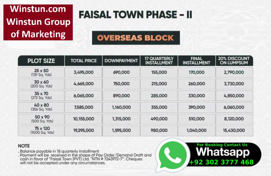 Faisal Town Phase 2 Islamabad Payment Plan Noc Developer Location Overseas Block